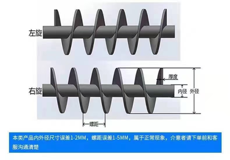 无锡市不锈钢螺旋叶片锰钢螺旋叶片 - 排名